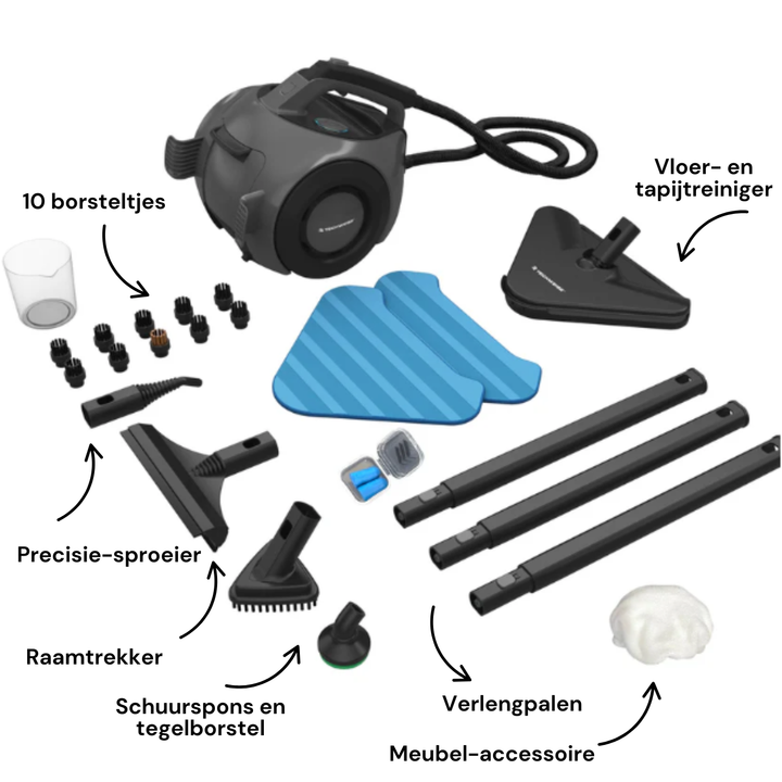 Huishoudpakket Compleet pro