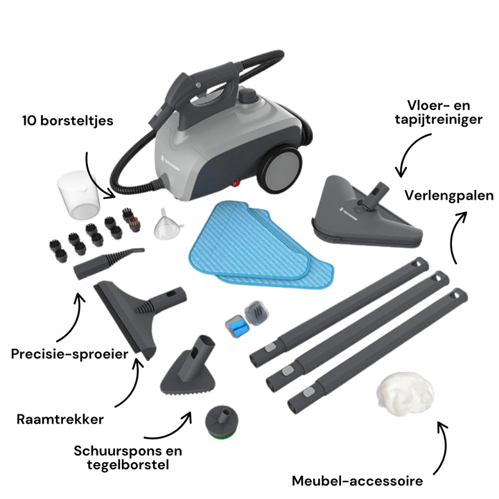 Huishoudpakket Compleet