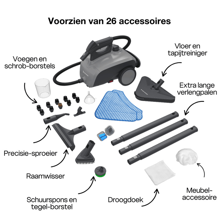 TS1 Stoomreiniger